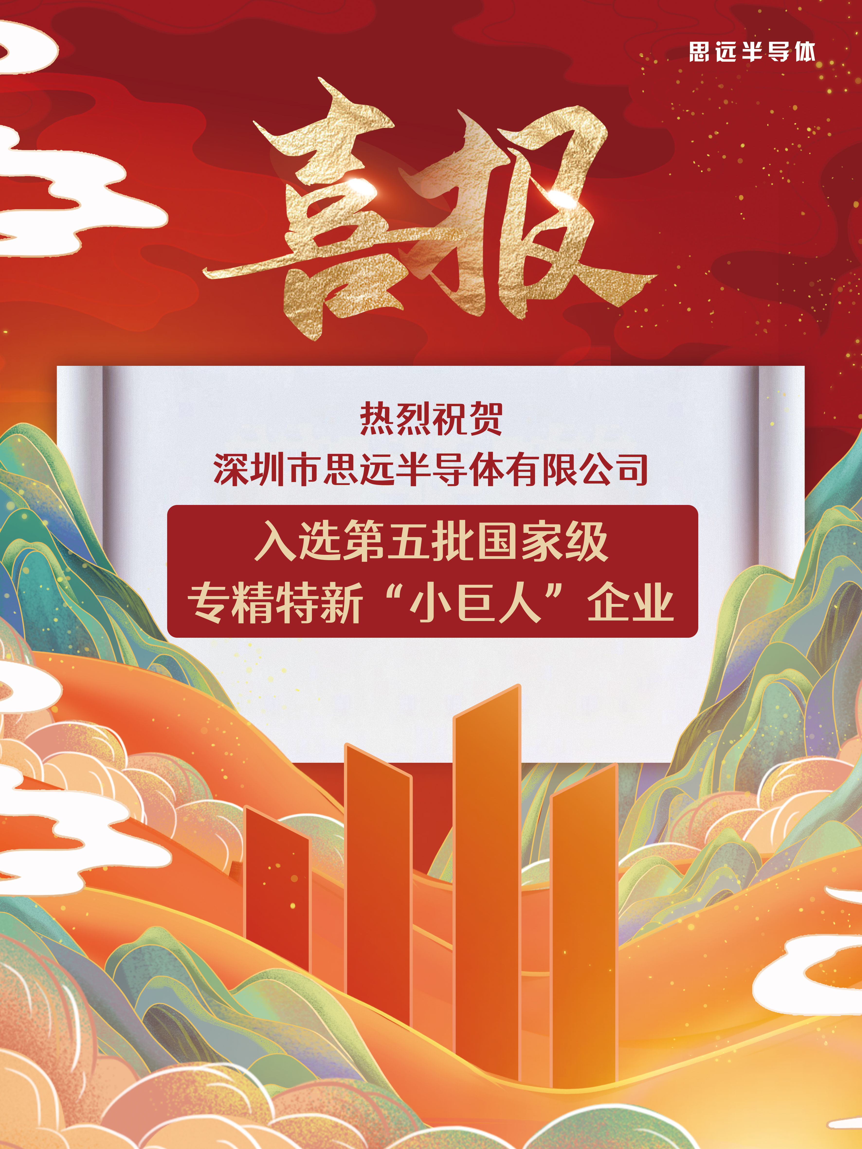 創(chuàng)意國潮中國風喜慶雙十一銷售銷量喜報戰(zhàn)報海報.jpg